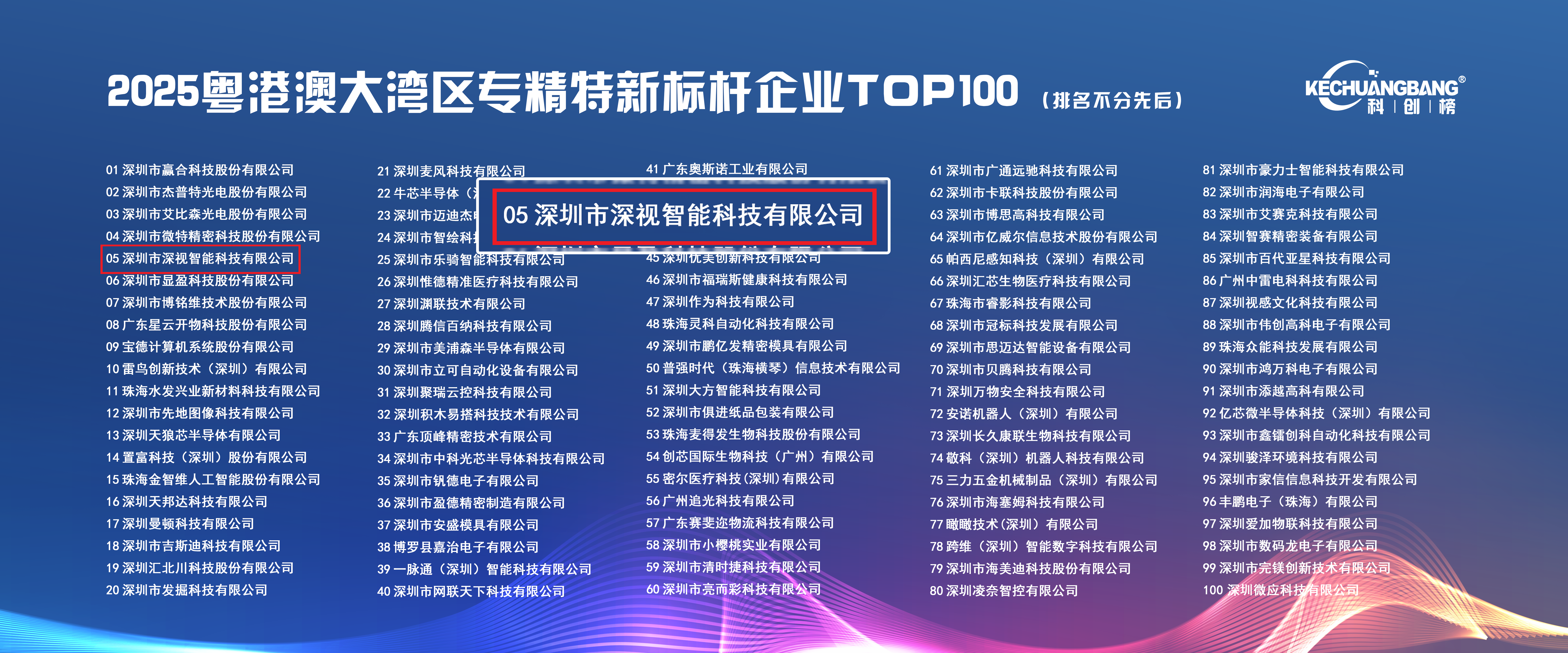 1771918035163061.png 粤港澳大湾区专精特新标杆企业放大镜效果.png